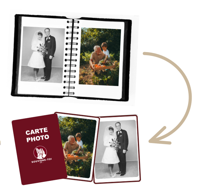 Extension : Cartes Photos